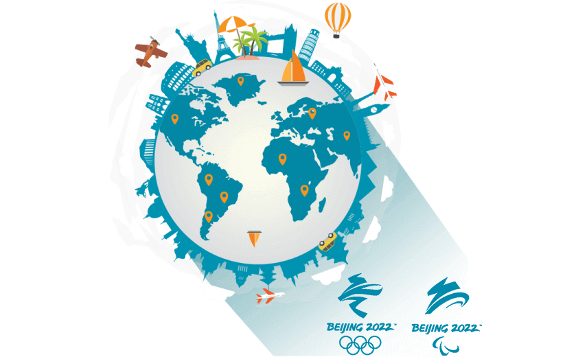 在哥斯达黎加连接到中国的软件 - 小猴翻翻